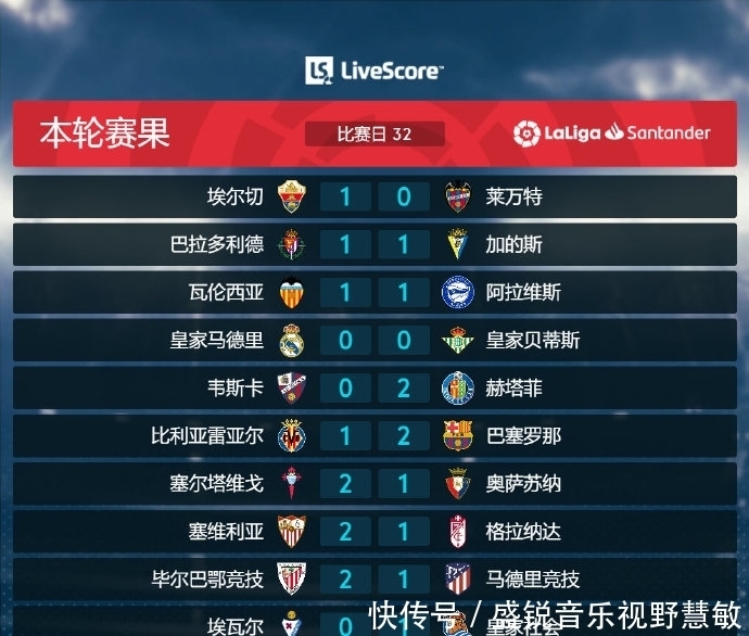 奇离开后的
