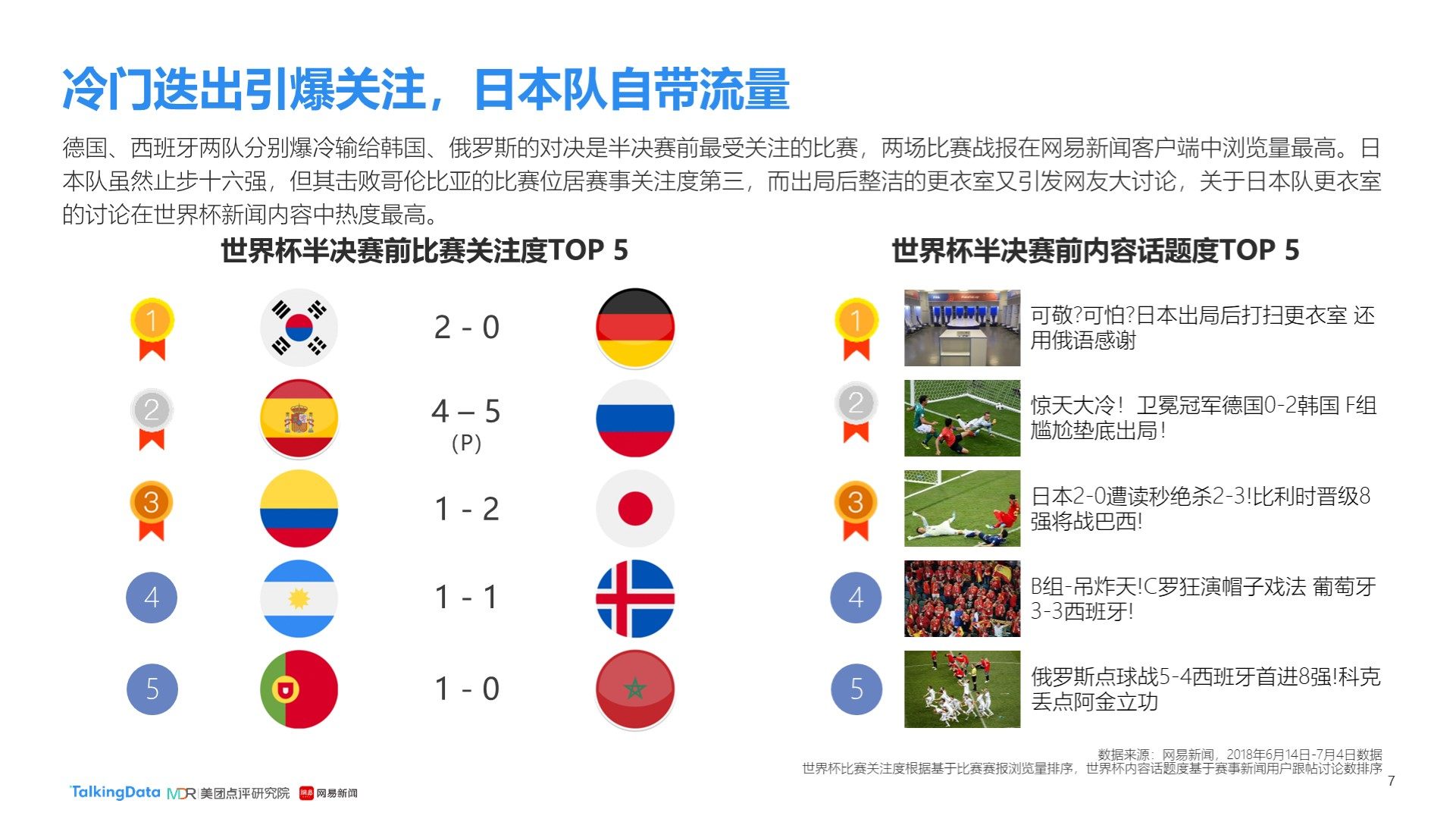 纳加盟后迅