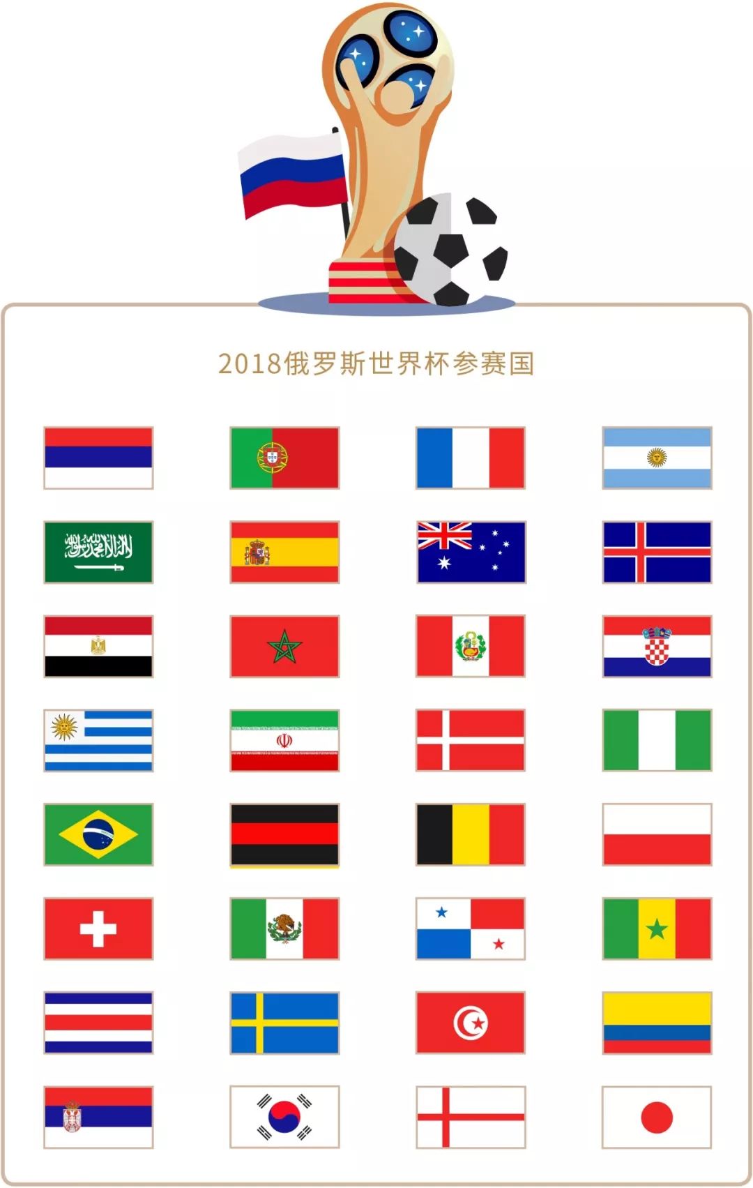 失事实上